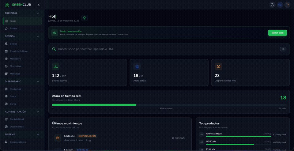 Vista previa del dashboard de GreenClub